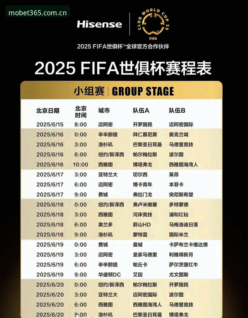 2026世界杯与2030扩军规划——bet365体育赛事洞察与操作教程